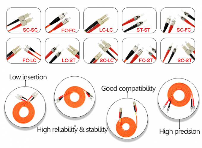SC adaptable a la cuerda de remiendo con varios modos de funcionamiento de la fibra óptica del SC Jumper Cables