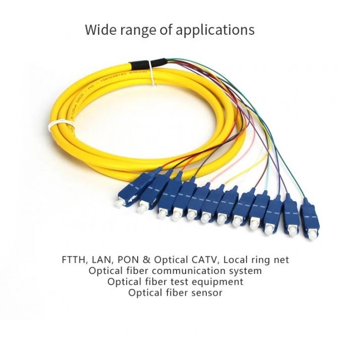 Coleta del cable de la fibra óptica del SC de la base de la alta precisión SM 12 del precio de fábrica
