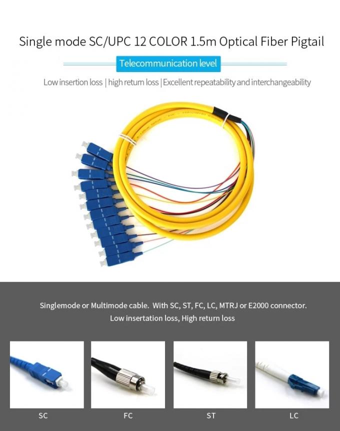 Coleta del cable de la fibra óptica del SC de la base de la alta precisión SM 12 del precio de fábrica