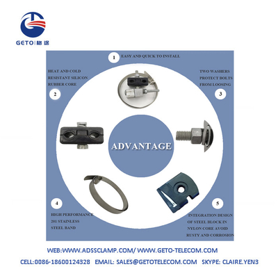 Abrazadera de cable de descarga personalizada Acero de nailon certificado ISO9001