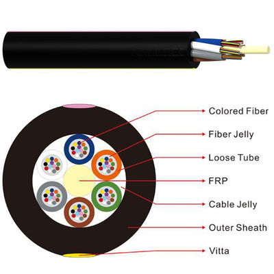 ITU de GYFTY los 4KM cable de fribra óptica del solo modo de 4 bases